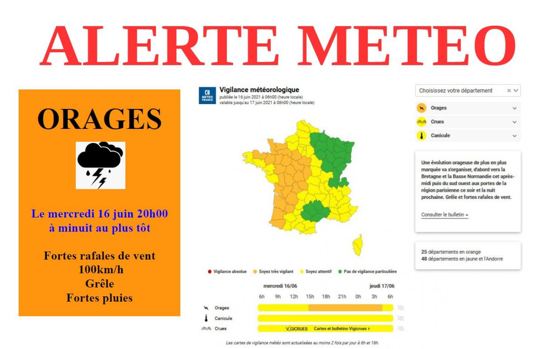 ALERTE MÉTÉO - VIGILANCE ORANGE ORAGES - MERCREDI DE 16H À MINUIT
