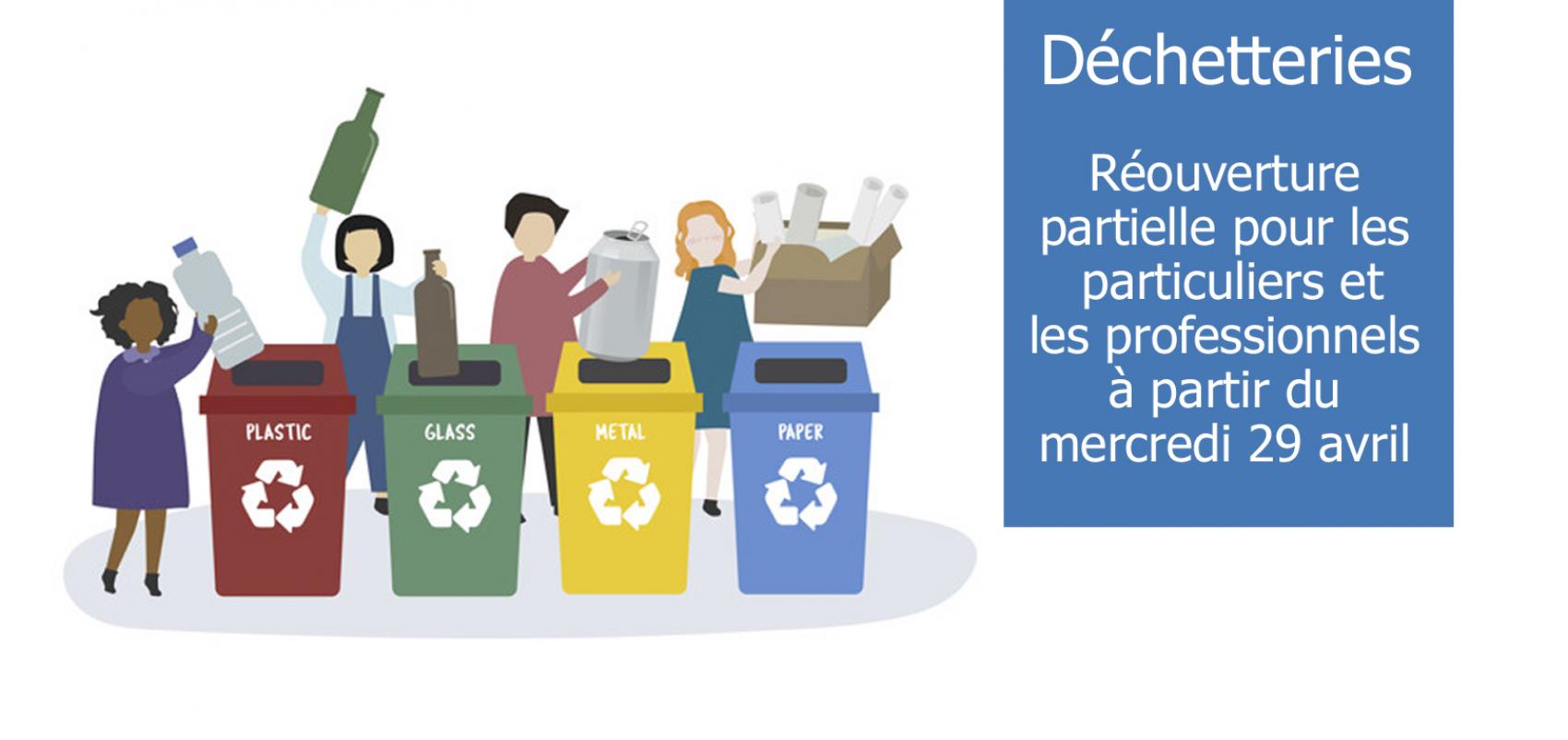 DÉCHETTERIES : RÉOUVERTURE PARTIELLE À PARTIR DE MERCREDI 29 AVRIL 2020